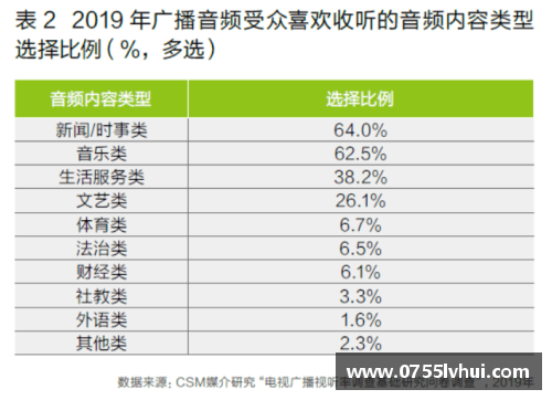 恒发彩票NBA电视直播时间表及节目预告 - 副本