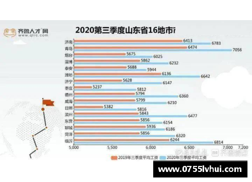 恒发彩票CBA联赛新政策出炉，球员工资将进行统一调整和透明公示